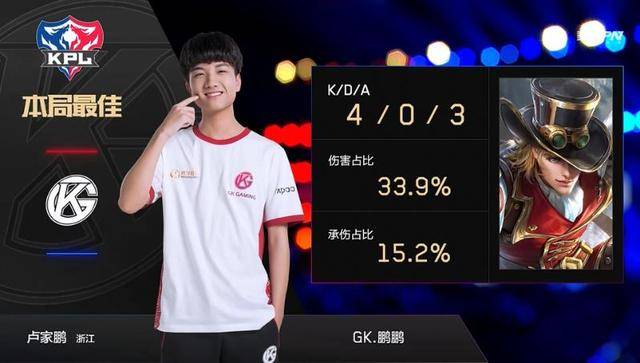 并未因此气 并未因此气