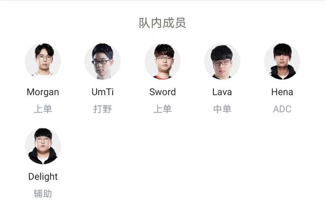 级球星来说 级球星来说